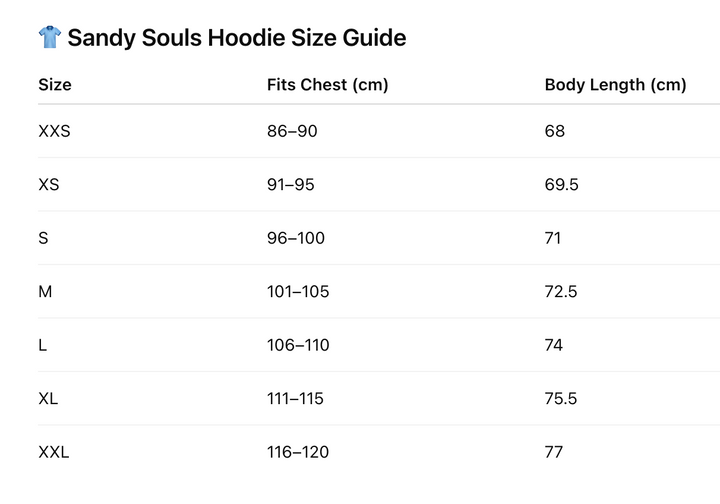 Dalmeny Hoodie – Sandy Souls Navy Pullover!